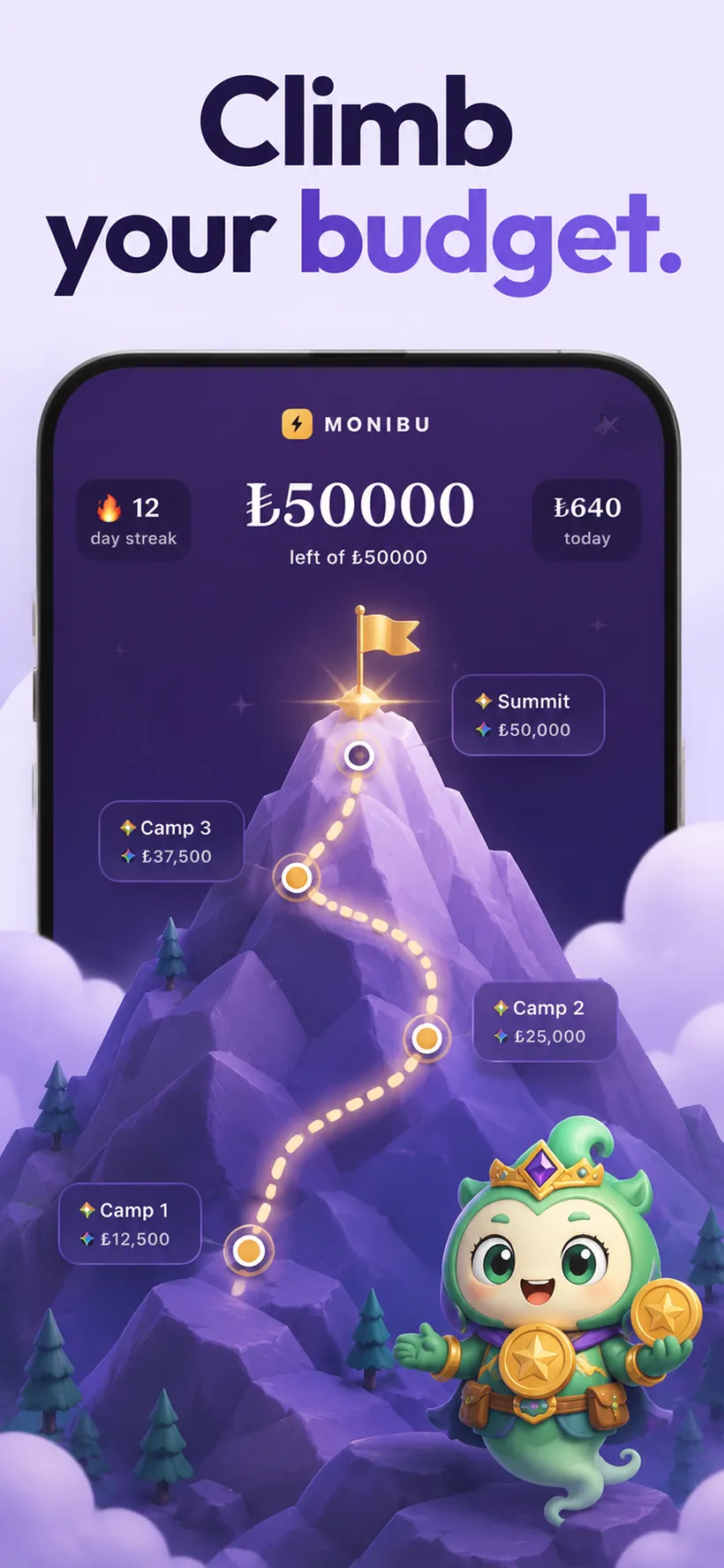 A phone showing the mountain-climb budget screen with a day-streak, amount left, Camps 1 to 3 and a Summit, with the mascot, under the headline 'Climb your budget.'
