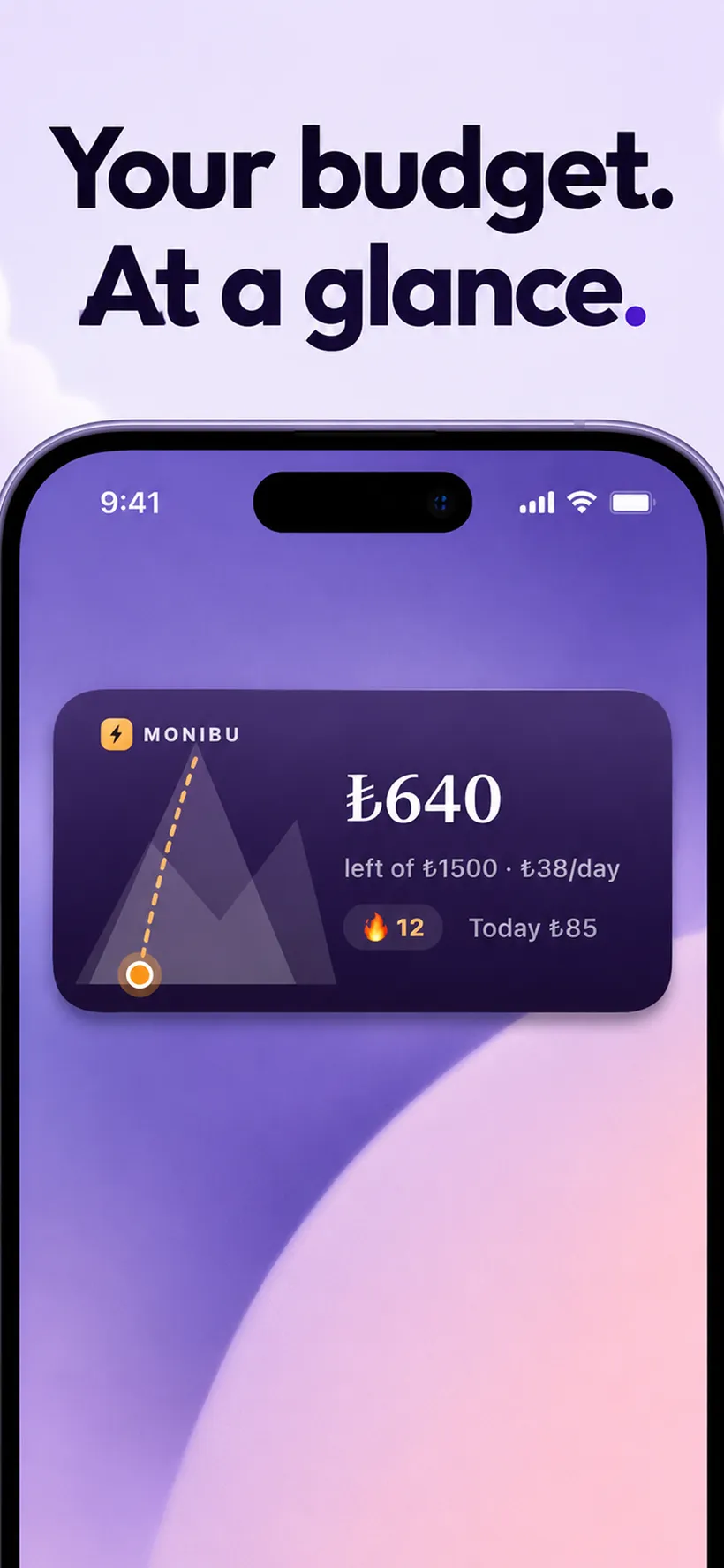 An iPhone with a Dynamic Island showing a dark glass budget widget card, under the headline 'Your budget. At a glance.'